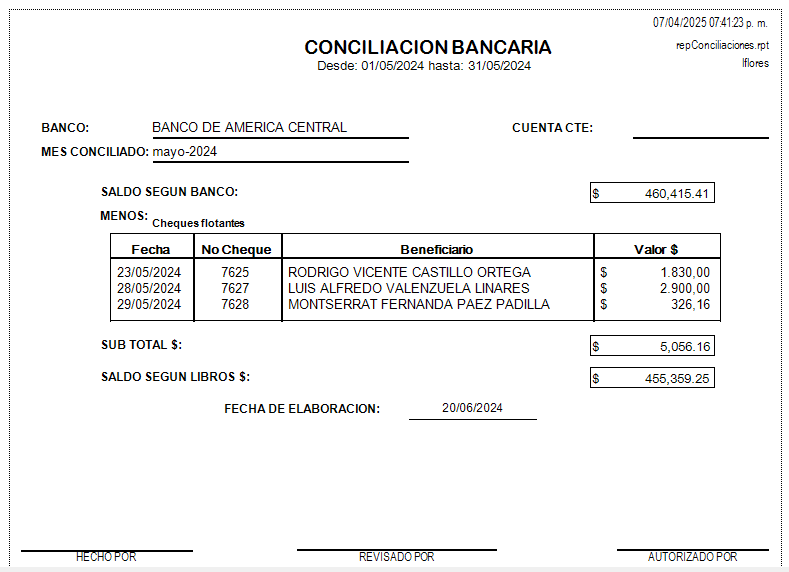 contabilidad