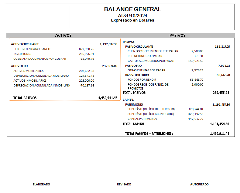 contabilidad